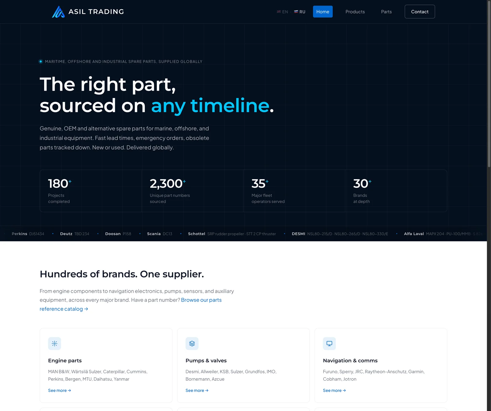 Website after the Clathra revamp